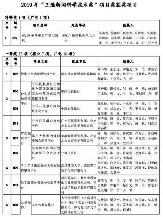 “中国新闻技术工作者联合会”.jpg