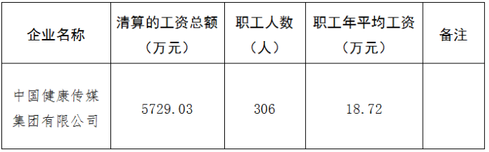 微信图片_20221014092739