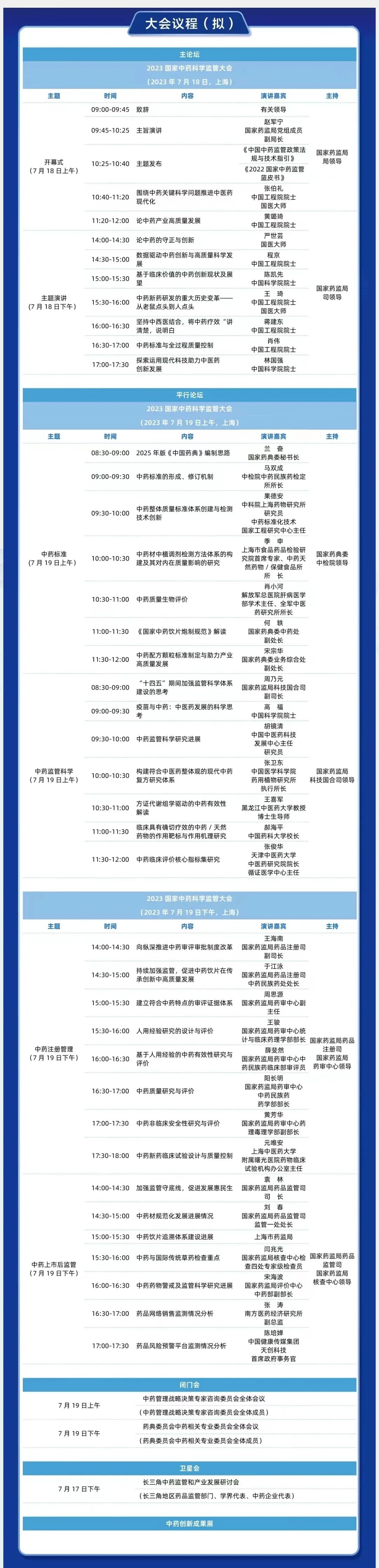 2023国家中药科学监管大会通知