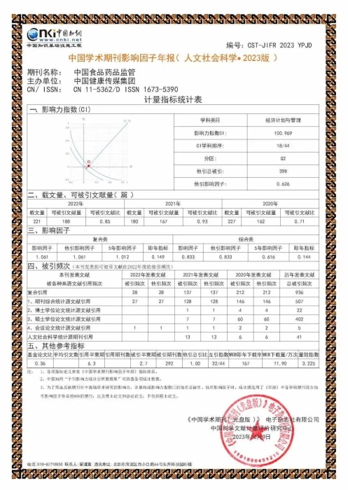 中国学术期刊影响因子年报（人文社会科学·2023版）