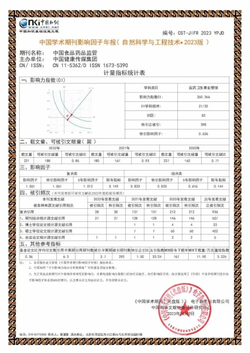 中国学术期刊影响因子年报（自然科学与工程技术·2023版）