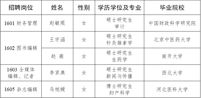 微信图片_20260731153047_37_2 微信图片_20260731153047_37_2